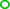 Cir