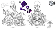 A Boss Steam Ortho