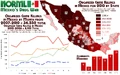 Mexican Drug War.jpg