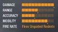 RPG Stats BO