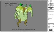Modelsheet swampgiant withbruisedface