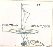 Grathnode Plates