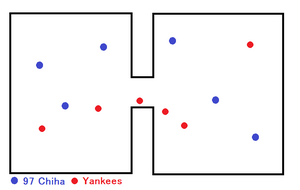 Tank vs Yankee