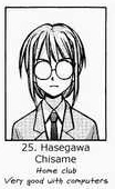 Chisame Hasegawa