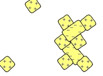 Figure3