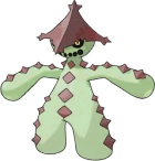 EvolvedFitro.png (17 KB) EvolvedFitro