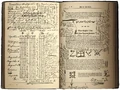 Advanced Potion-Making pages.png