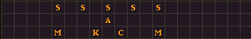 Its A Trap strat