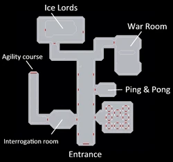 KGP base info
