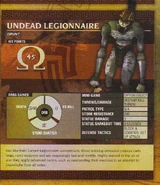 Undead Legionnaire 1