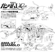Ama-x7-spec
