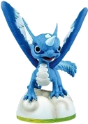 Whirlwindtoyform