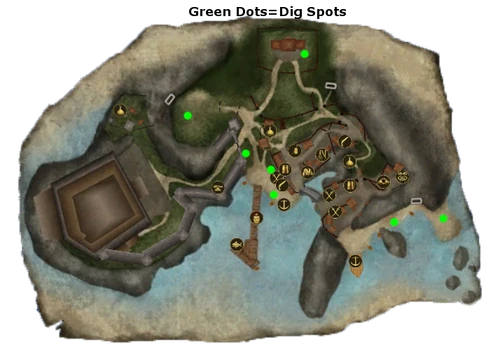 PortRoyal Digs