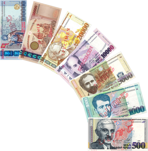 Currency encyclopedia