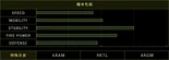 Av-8b-harrier-ii-plus-stats-ah