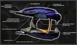 Plasmarifle schematic