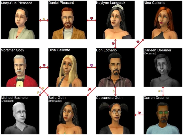 File:Love web.JPG