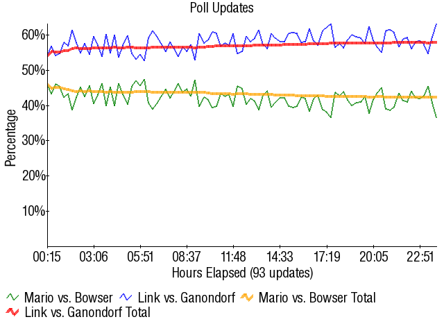 Graph4572.png