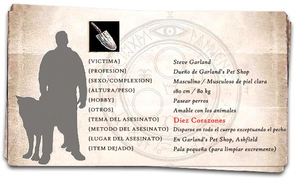 Silent Hill 4 Silent Hill 4