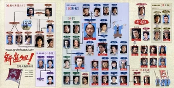 800px-Shinsengumi corr jp groink.jpg