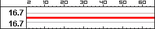 MinigunRangeBC2