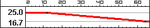 HeavyMGStatsBC2