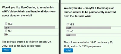 The Final Vote