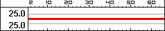 PBRDamageBC2V