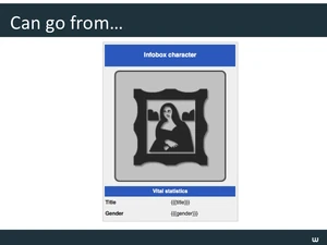 Templates Webinar Slide48