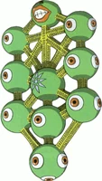 Sakkakumon t