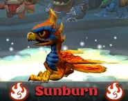 Sunsuii