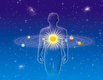 Man-astrology