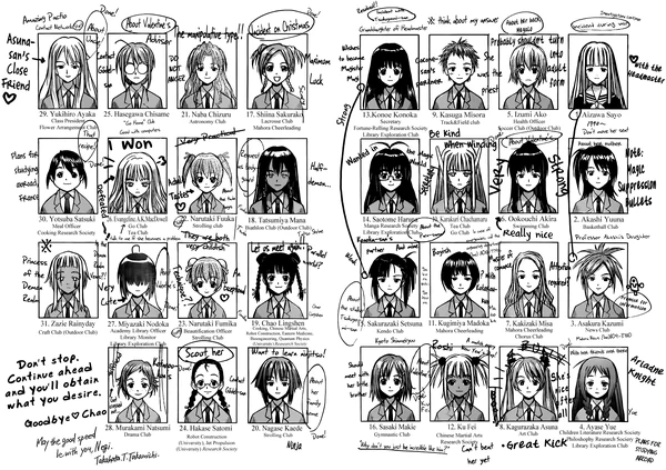 ClassChartEpilogue
