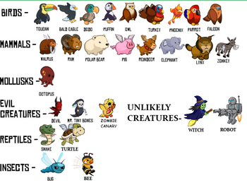 ALL MINIPETS