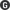 Gamerscore
