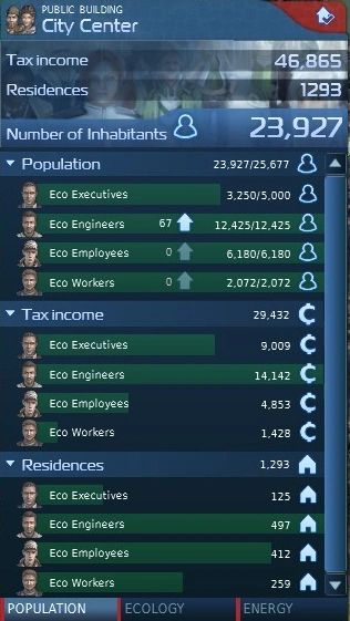 Population island