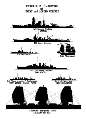 Scale-Silhouettes