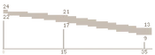 P90 Range BFP4F