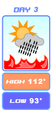Forcast5 c.gif