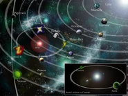 Lylat System Theory revised by UndyingNephalim