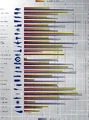 HDChartPart2-NEGVV.jpg