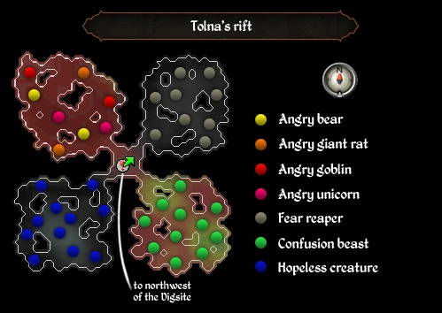 Tolna's rift map