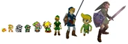 Zelda-links