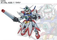 Img age1-mag