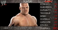 Svr 2009 kane