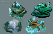 Waterterrain