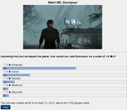 Dprpoll