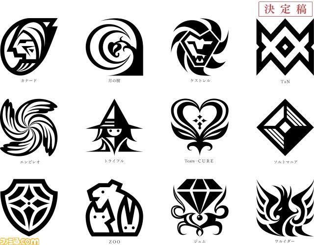Guilds