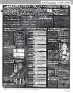 Encyclopedia of Castlevania 2