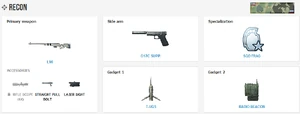 6x Rifle Scope Battlelog